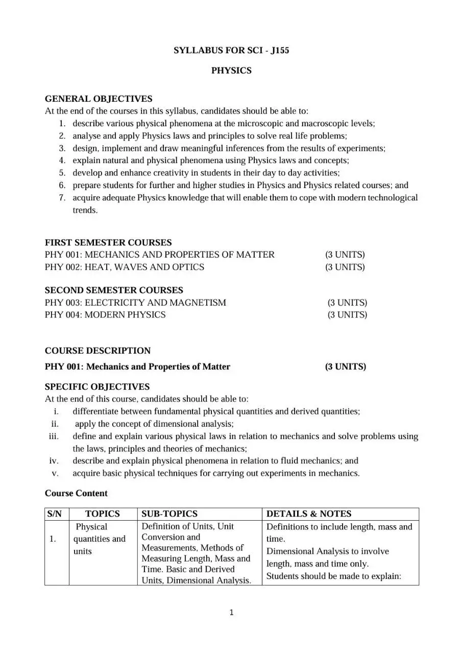 JUPEB Physics Syllabus PDF Download (Latest Official Version)