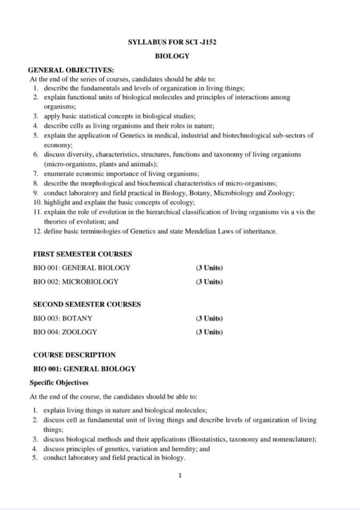 Download JUPEB Biology Syllabus PDF